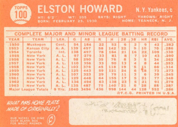 1964 Topps Elston Howard #100. Image 2