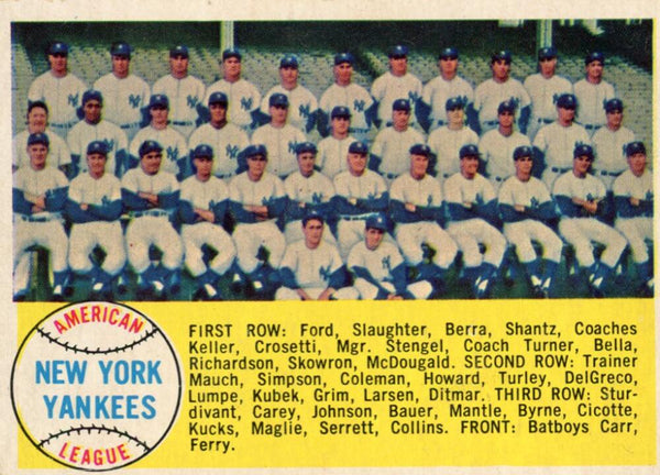 1958 Topps New York Yankees Team Card #246. Image 1