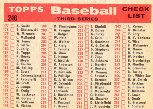1958 Topps New York Yankees Team Card #246. Image 2
