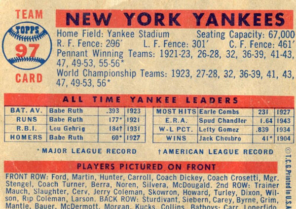 Topps New York Yankees Vintage Team Card #97. Image 2