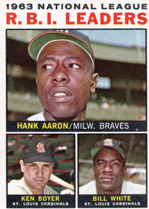 1964 Topps Hank Aaron, Ken Boyer & Bill White NL RBI Leaders #11. Image 1