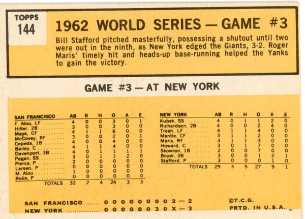 1962 Topps Roger Maris World Series Game 3 #144. Image 2