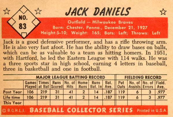 1953 Bowman Jack Daniels No. 83. Image 2
